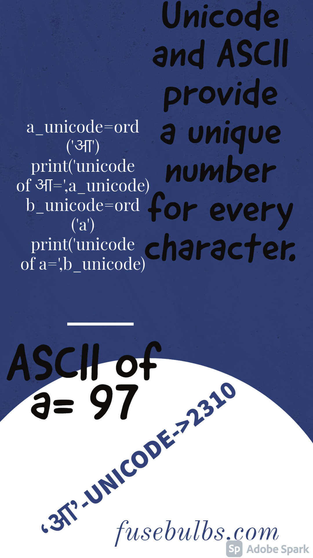 what-is-unicode-and-ascii-in-simple-terms-in-simple-terms-fusebulbs